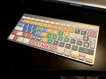 Macrokey
