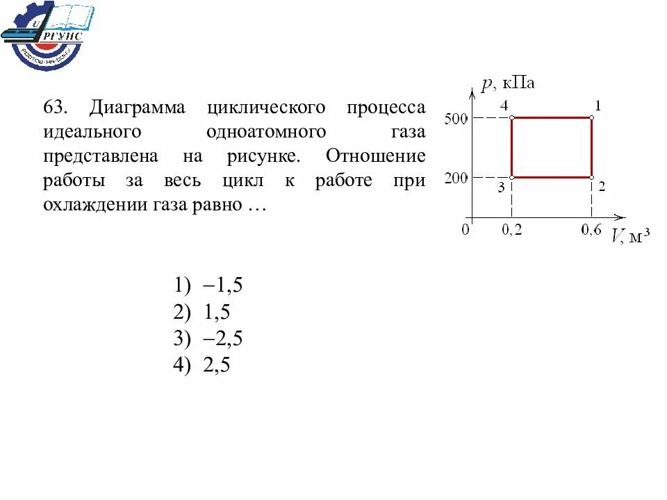 Диаграмма циклического процесса идеального газа. Диаграмма циклического процесса идеального одноатомного газа. Циклический процесс идеального газа. Работа циклического процесса идеального одноатомного газа.