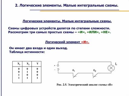 Интегральный элемент