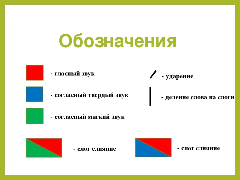 Разбор звуковых схем 1 класс. Схема звуковая 1 класс гласный. Схема анализа звука 1 класс. Схема фонетического разбора 1 класс. Цветы разбор по звукам