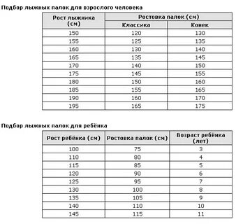 Таблица костылей по росту