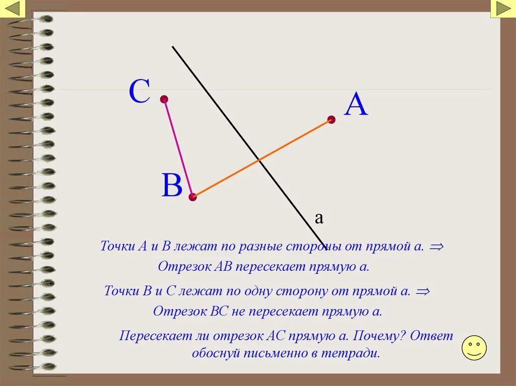 Изобразите прямую а и точки м. По разные стороны от прямой. Точки а и с расположены по одну сторону от прямой. Точки лежащие по разные стороны от прямой. Точки а и с лежат по одну сторону.