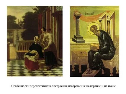Чем отличается картина от иконы