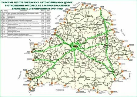 Принять на работу гражданина белоруссии в 2025. Принять на работу гражданина белоруссии в 2025