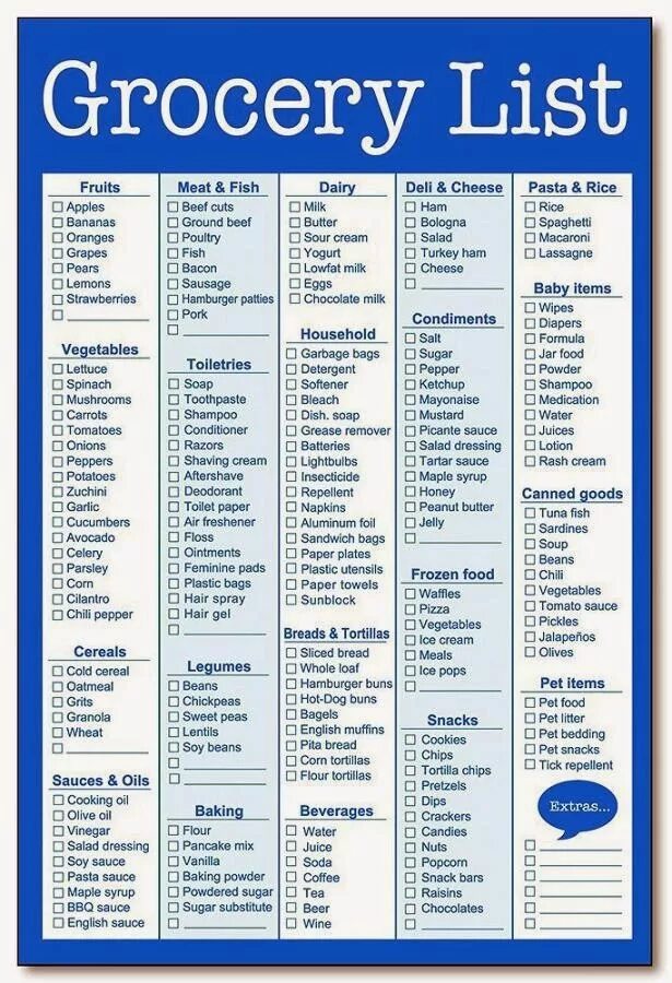 Shop product list. Grocery list. grocery shopping list. grocery list или shopping list. grocery list food.