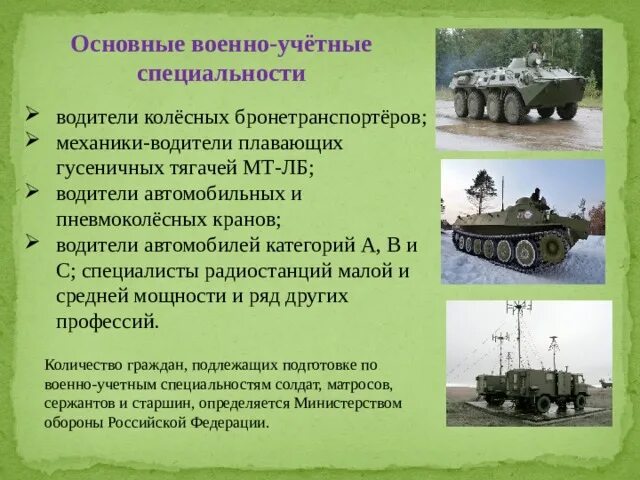 Подготовка граждан по военным специальностям