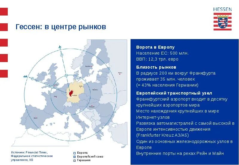 Описание европейского центра. Эконом центры европейского центра. Гессен карты экономика. Рынок радиус +. Рыночные Союзы Германия.