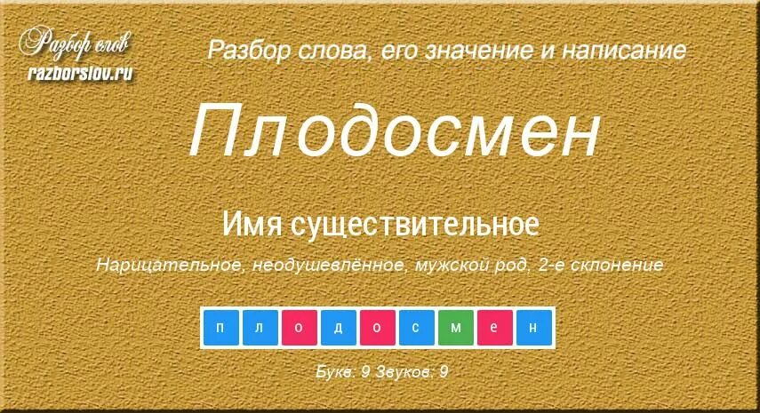 Морфемный анализ слова примеры. Морфемный разбор слова крыжовник. Крыжовник разбор слова по составу. Морфемный разбор слова крыжовник. Морфемный разбор слова 5 класс.