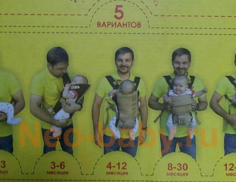 Слинг эрго бэби. Рюкзак переноска кенгуру mothercare\. Рюкзак кенгуру задоринки. Слинг кенгуру для новорожденных от 0. Слинг кенгуру для новорожденных от 0.