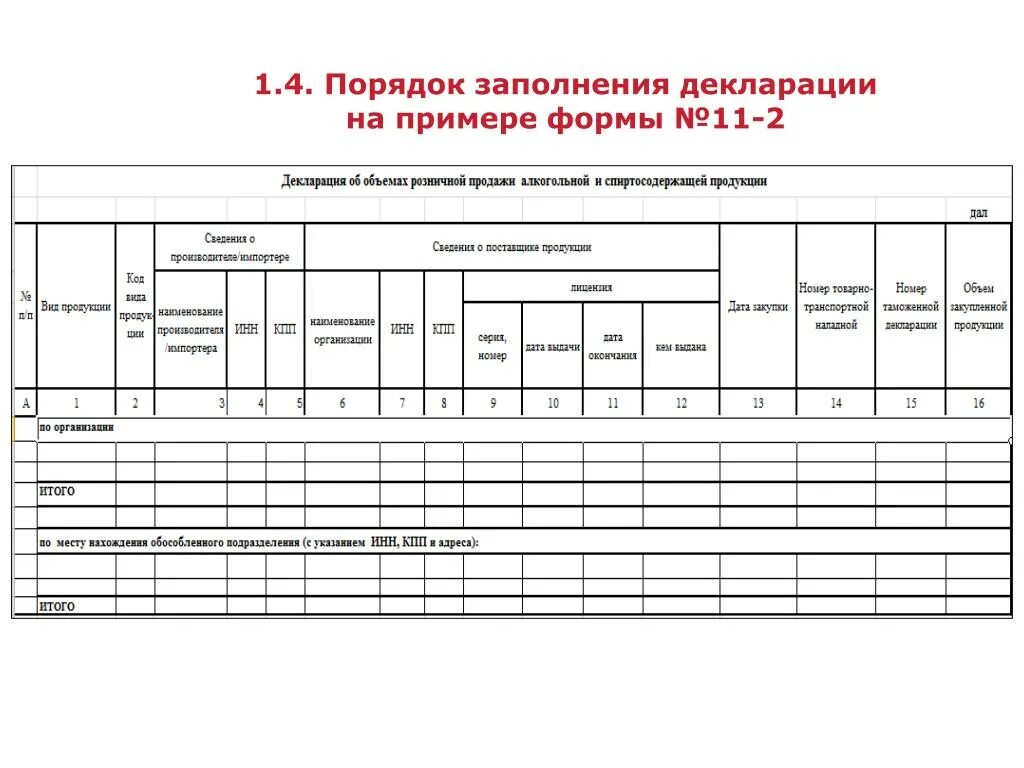 Форма 11 заполнение за 2023. Форма для заполнения. Образец формы. Форма 11. Форма 1 для а3.