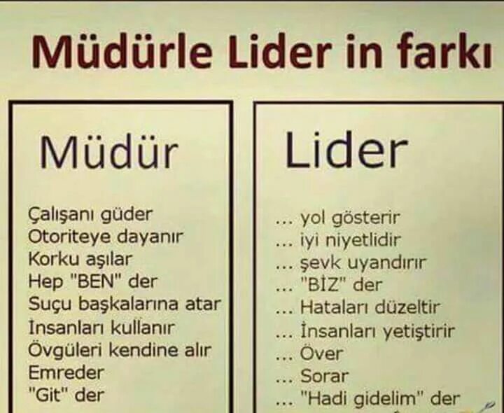 Iyi bir. Mudur.