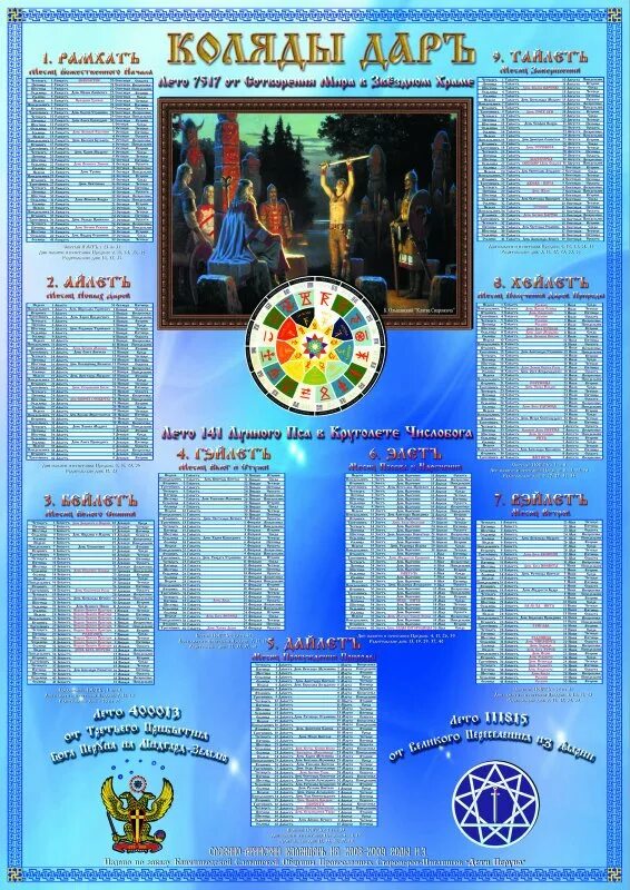 Славянский календарь коляды. Коляды дар на лето. Коляды дар славянский ведический календарь. Числобог славянский календарь круголет числобога. 7526 лето от сотворения мира.