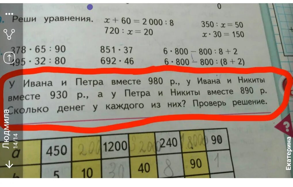 У ивана и петра вместе 980 р. У Ивана и Петра 980 р. У Ивана и Петра вместе 980 рублей у Ивана. Задача у Ивана и Петра 980. У Ивана и Петра 980 р у Ивана и Никиты вместе 930.