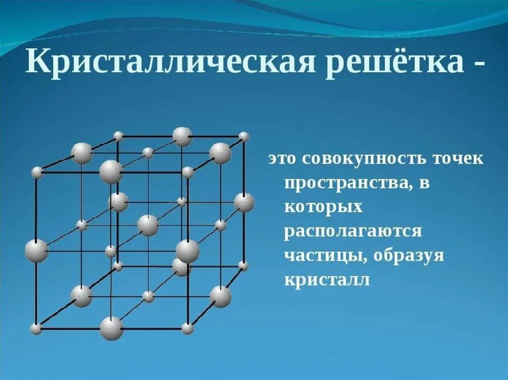 Кристаллическая решетка это в физике. Углеволокно кристаллическая решетка. Модель ионной кристаллической решетки. Схема кристаллической решетки o2. Фтор тип решетки