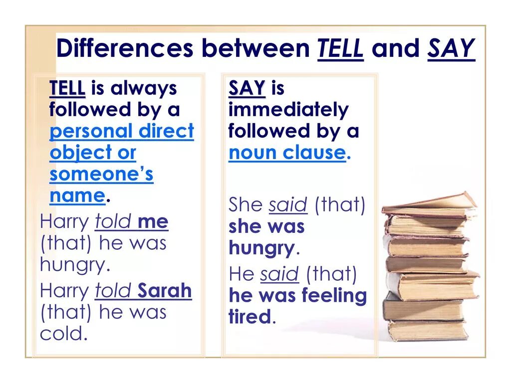 Choose tell or say. Say tell reported Speech разница. Say tell в косвенной речи. Say tell разница. Reported Speech told said разница.