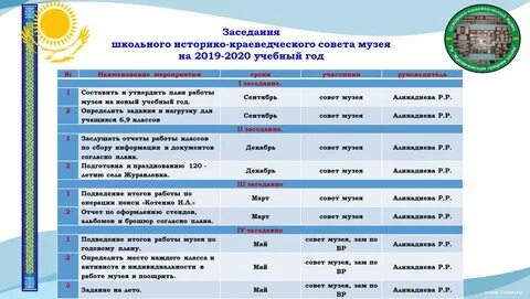 Закрытие название мероприятия