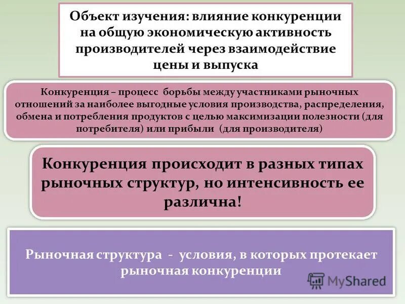 Как конкуренция влияет на производителей