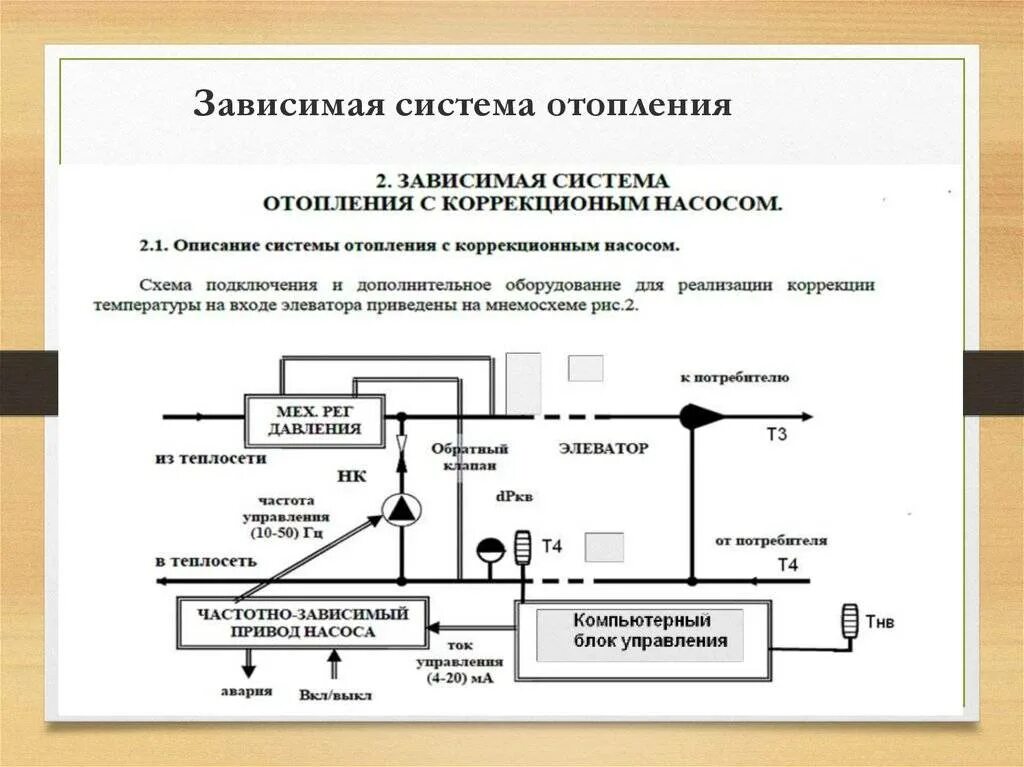 Зависимые системы. Зависимая схема присоединения системы отопления. Независимая схема подключения системы отопления. Система отопления Зависимое независимое. Зависимая схема подключения к тепловой сети.