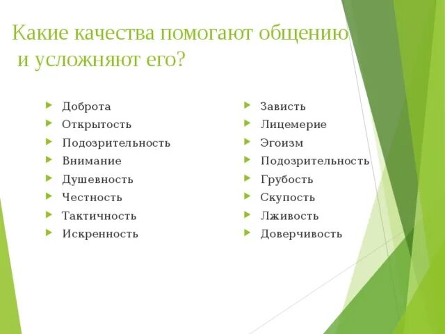 Личностные качества в общении. Какие качества помогают общению. Качества личности способствующие общению. Личностные качества помогающие общению. Качества друга положительные