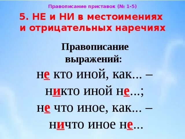 Как отличить отрицательные местоимения от отрицательных наречий. Слитное и раздельное написание не и ни в отрицательных местоимениях. не и ни в отрицательных местоимениях и наречиях. правописание не и ни в отрицательных местоимениях и наречиях. слитное написание не и ни в отрицательных местоимениях.