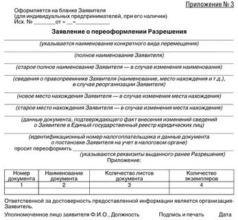 Какие изменения в лицензии