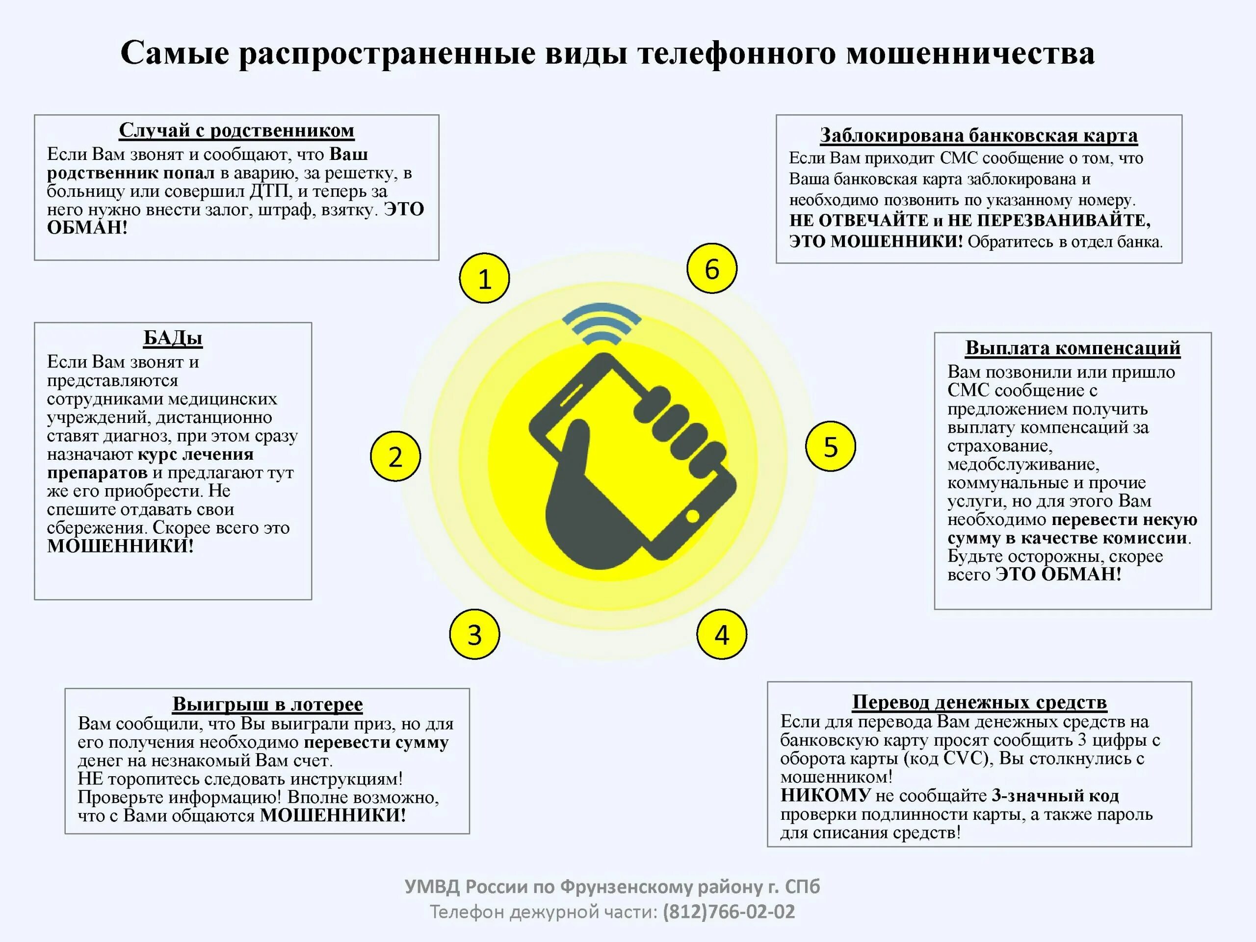 Мошенники представляются операторами связи. Наиболее распространенные схемы телефонного мошенничества. Наиболее распространенные виды финансового мошенничества. Самые распространенные виды телефонного мошенничества. Схемы телефонных мошенников.