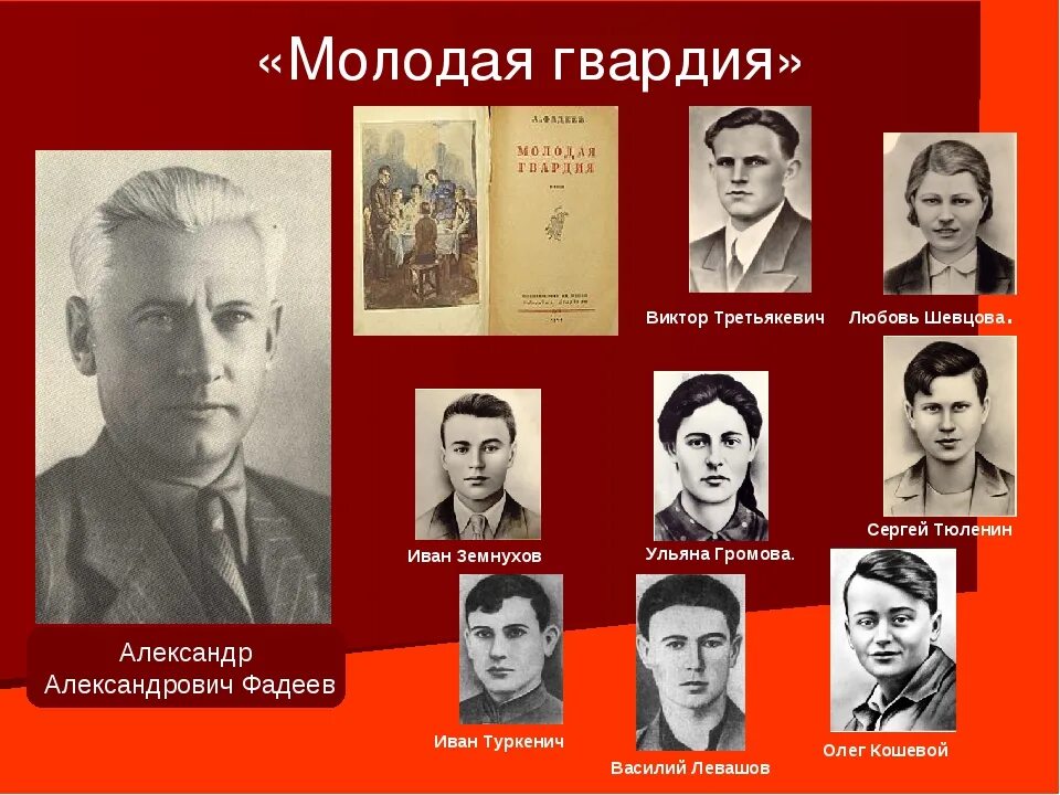 Комсомольская организация молодая гвардия действовала. Фадеев а. "молодая гвардия".