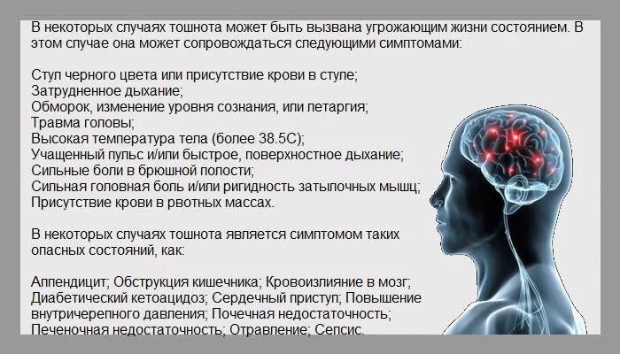 Почему когда ложишься тошнит. От чего кружится голова. голова кружится тошнота. от чего кружится голова и тошнит. сильная головная боль.