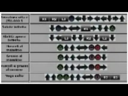Чит коды игр ps2