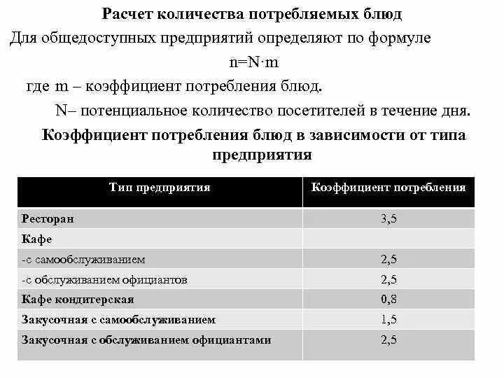 Каким образом оценивается коэффициент