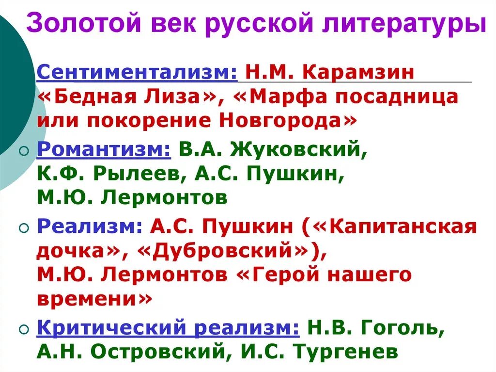 Начало и конец золотого века. Золотой век русской литературы 19 века таблица. Золотого века русской литературы. Литература золотого века в России. Основные тенденции золотого века русской литературы.