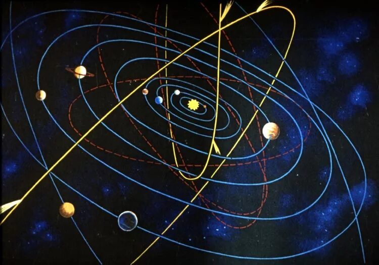 Траектория движения планет солнечной системы. Траектории планет солнечной системы. Траектория орбит планет солнечной системы. Траектория движения планет вокруг солнца.