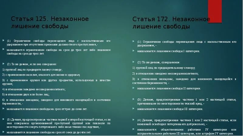 127.2 ук использование рабского труда