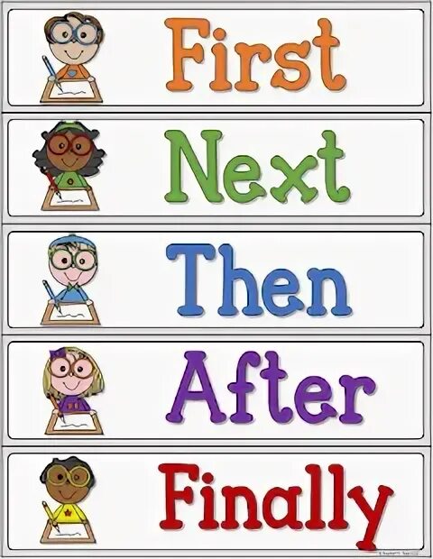First then finally. First next then after that. First then next finally Worksheets. First next then after that finally правило. After that.