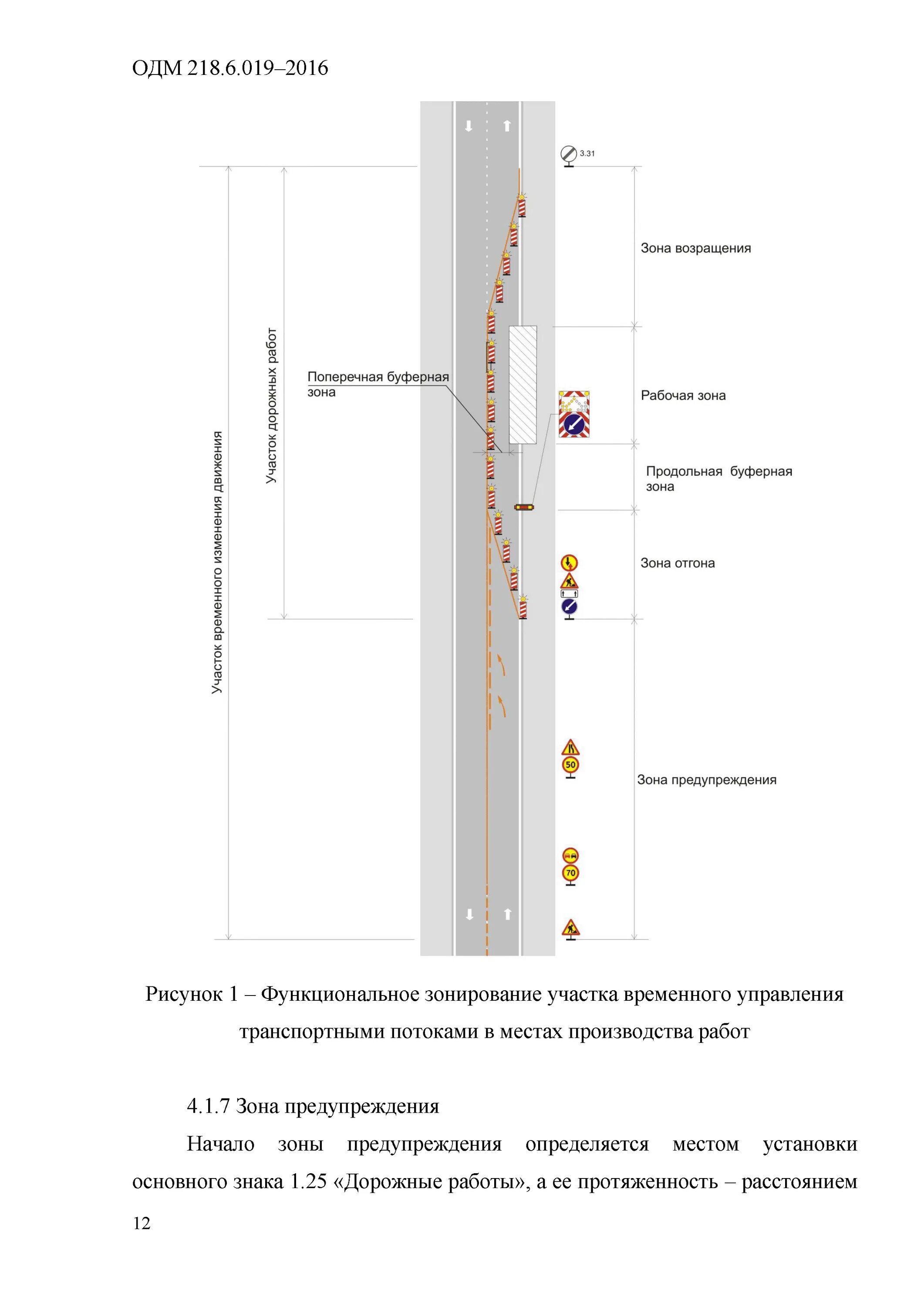 Одм 218.6 019 2016 рекомендации. ОДМ 218.6.019 это. Схема организации дорожного движения ОДМ 218.6.019. Буферная зона при производстве дорожных работ. Схема ОДМ 218.6.019-2016.