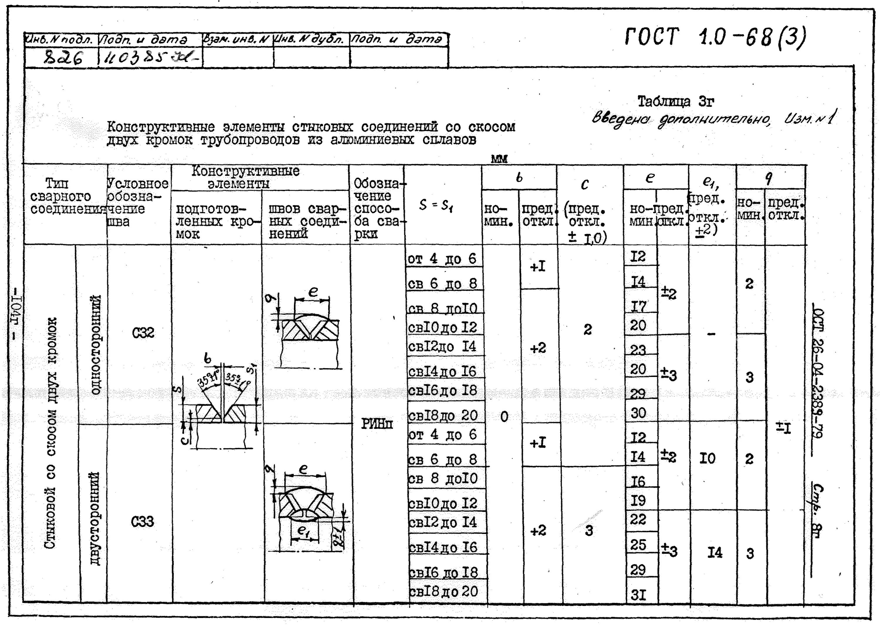 Ост 764. ОСТ 26-04-2388-79. ОСТ 26-426—79. ОСТ сварные соединения. ОСТ 26 291 79.