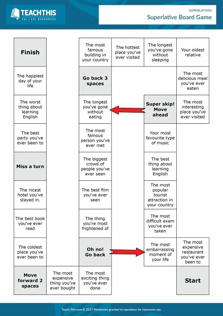 Superlative board game. Comparatives game. Comparatives Board game. Comparison Board game. Comparatives and Superlatives Board game.