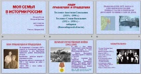 Доклад на тему история семьи