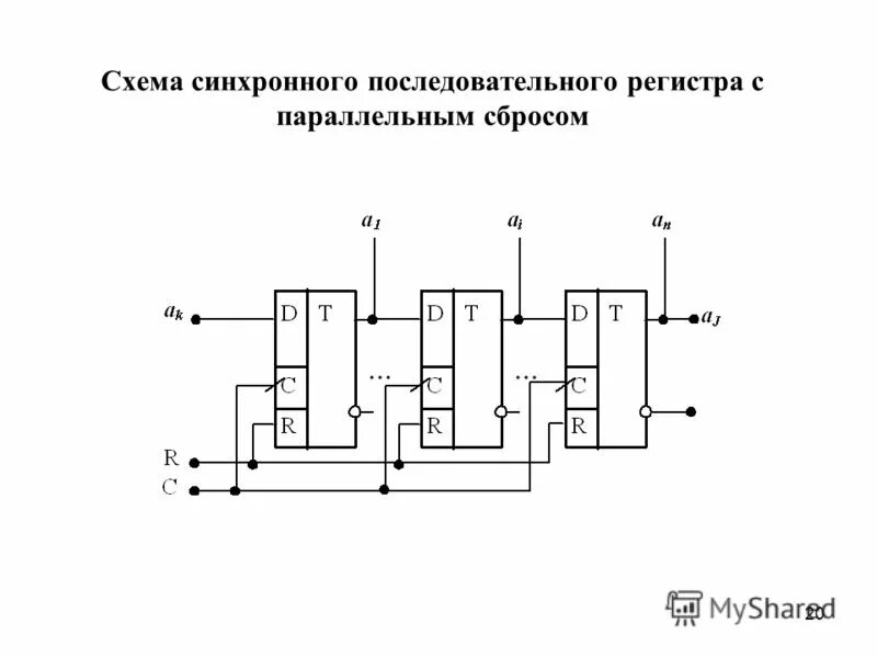 Число разрядов счетчика. Схема регистра сдвига на d-триггерах. Точная синхронизация синхронного генератора. Схема включения генератора на параллельную работу. Синхронно параллельно.