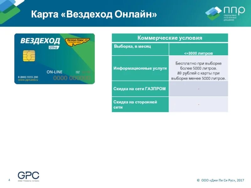 Петрол плюс виды топливных карт. Карта вездеход. Вездеход топливная карта где принимают. Топливная карта вездеход. Петрол плюс топливные карты вездеход.