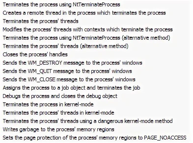 Terminate object. Terminate object