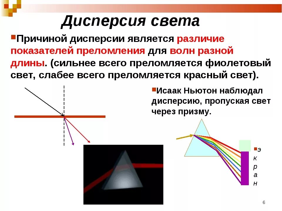 Дисперсия света спектральные аппараты. Краткий конспект по физике 9 класс дисперсия света. Дисперсия света физика кратко. Дисперсия физика 11 класс формулы. Преломление света в слюде
