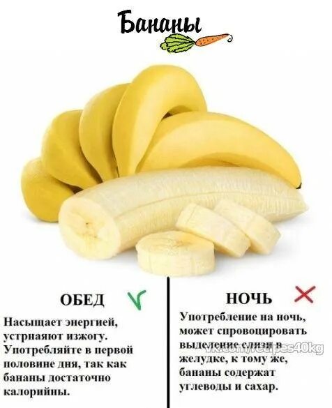 Что полезного в бананах. Можно ли есть банан после. Изжога от бананов. Чем полезен банан. Что полезного в бананах.