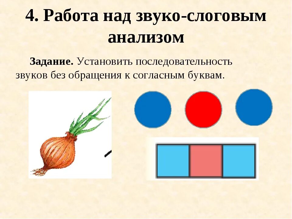 Схема звукового анализа. Звуко-слоговой анализ слова схема. Звуковой слоговой анализ. Звукослоговой анализ слова.