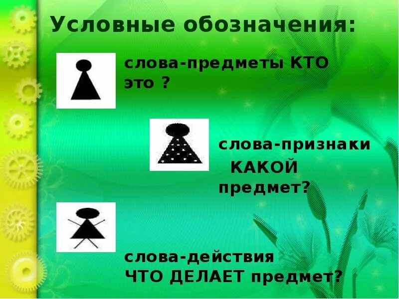 Подобрать название предметов по их действиям. Обозначение предметы. Обозначения школьных предметов. Условные обозначения предметов. Значки предметов в школе.
