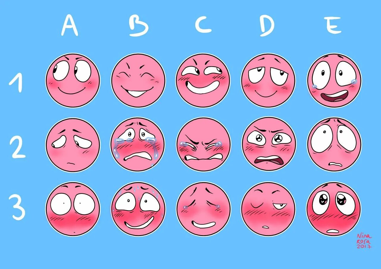 E expression