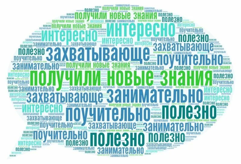 Облако слов. Облако слов необычные. Облако слов идеи. Облако слов педагог.