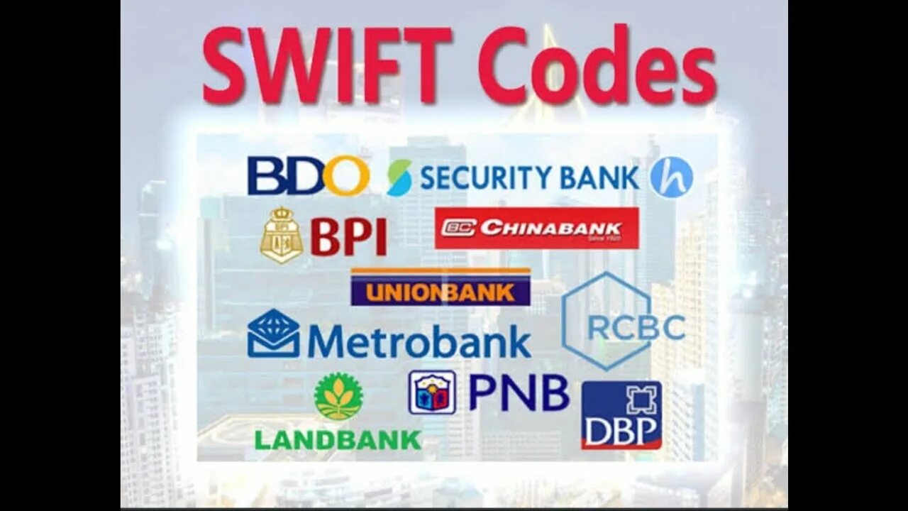 Jusan bank swift. Swift code. bic bank code что это. свифт код. swift банка.