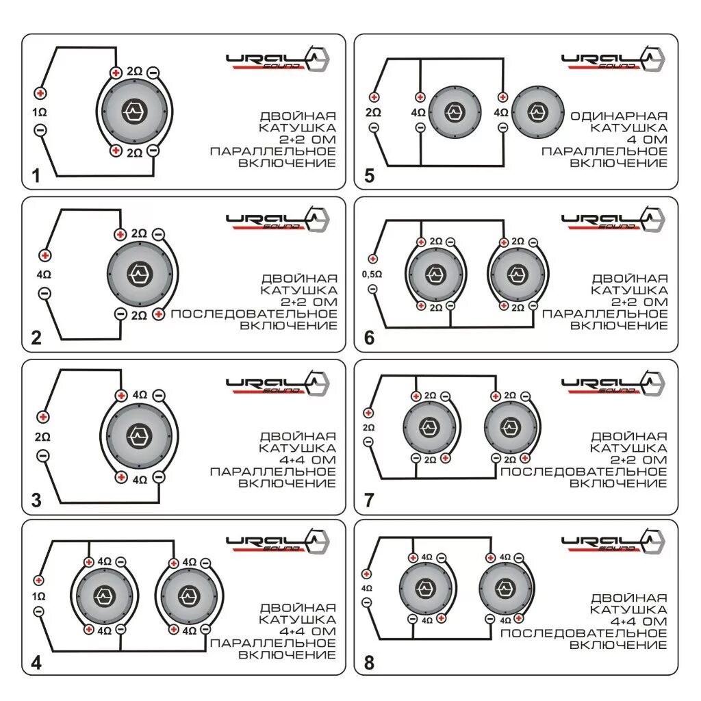 Дли 2 ом. Схема подключения двух сабвуферов 4+4. Схема подключения двух сабвуферов в 2 ом. Схема подключения саба 2 катушки. Схема подключения динамиков с катушкой 4 Ома.