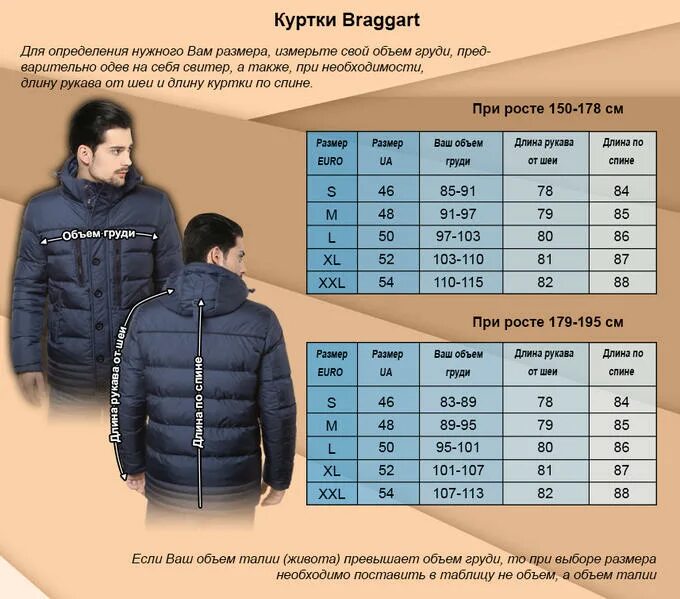 Размер куртки 48 50. Aigle куртки женские пуховики размерная сетка. 2xl мужской размер куртки зимние f17-0510. размерная сетка мужской зимний курточки. icepeak куртка размерная сетка.